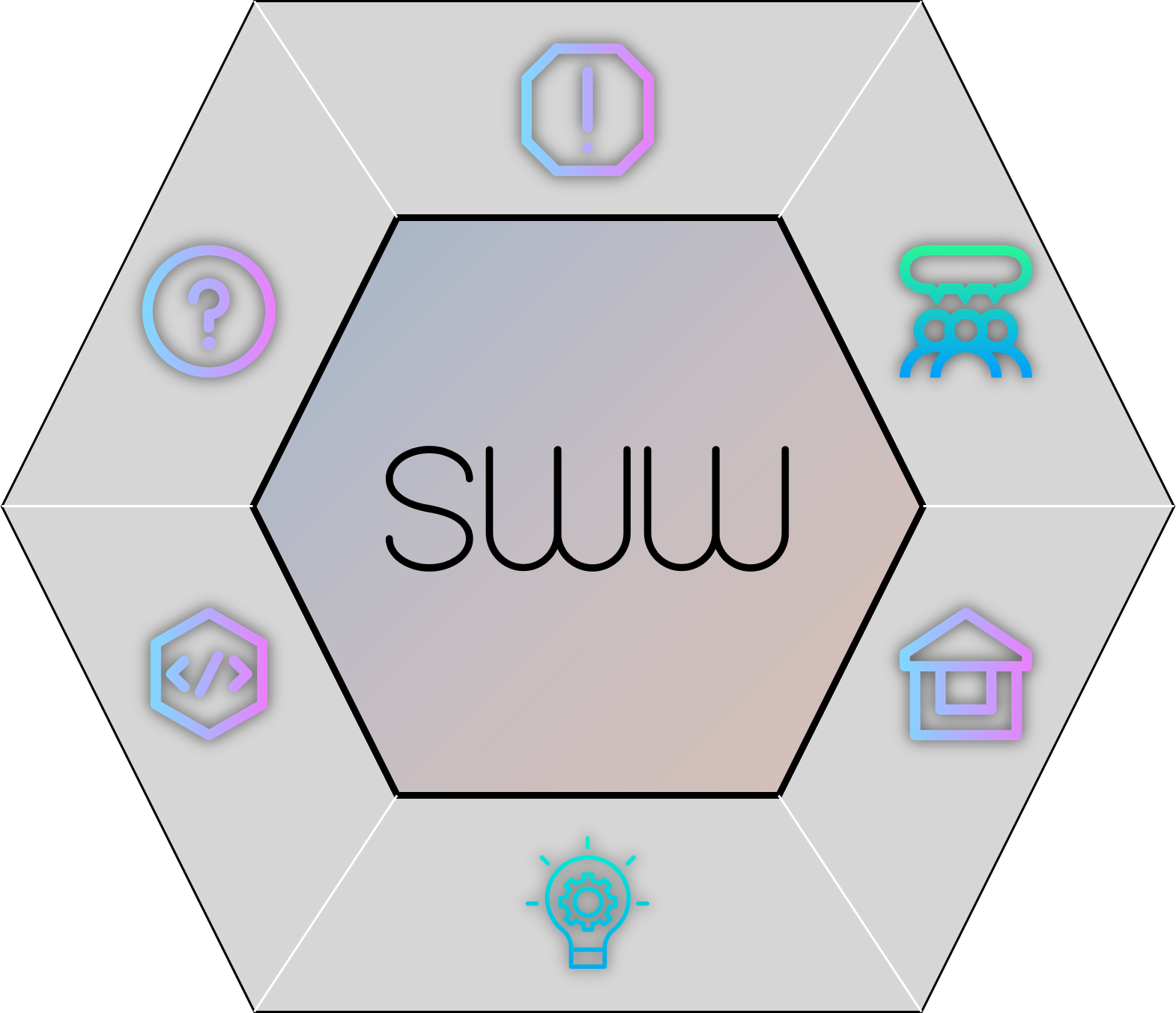 SWW 로고
